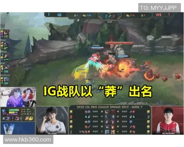 IG在精英赛中的节奏表现分析与战术探讨 IG在精英赛中的节奏表现分析与战术探讨