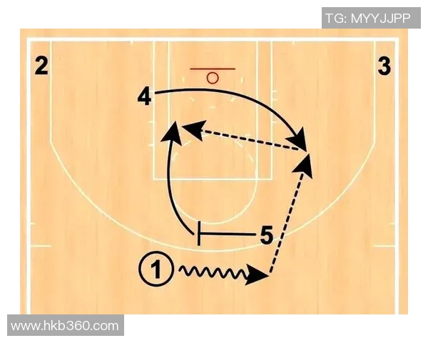 杭州篮球队进攻体系解析:战术布局与配合技巧的全面探讨 杭州篮球队进攻体系解析:战术布局与配合技巧的全面探讨