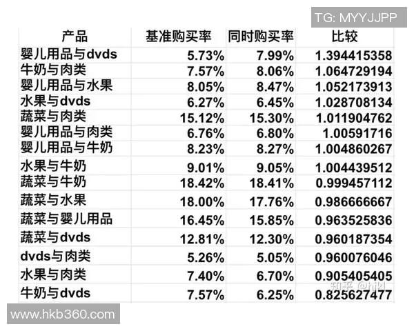 数据分析：深入探讨JDG战队在比赛中的团队配合与表现分析