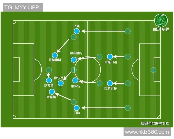 深圳排球队与西安排球队赛后复盘分析对抗意识与战术执行的差异 深圳排球队与西安排球队赛后复盘分析对抗意识与战术执行的差异