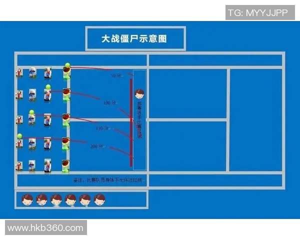 南京网球队实力分析与发展潜力探讨聚焦网球运动的未来与挑战 南京网球队实力分析与发展潜力探讨聚焦网球运动的未来与挑战
