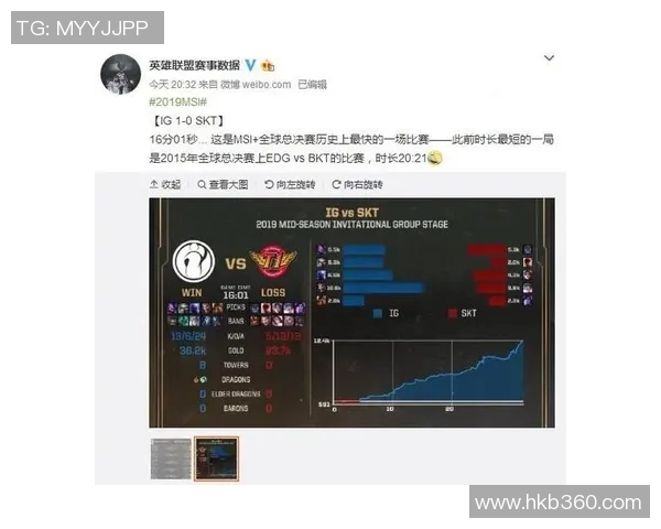 和平精英评论：IG战队包夹策略的成功与失败分析