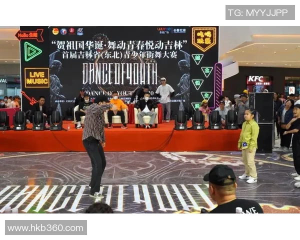 成都街舞队实力蜕变引热议展现街舞文化新风貌 成都街舞队实力蜕变引热议展现街舞文化新风貌