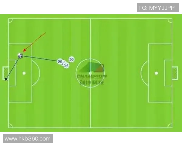 武汉足球队与北京足球队赛后复盘速度对比分析及战术探讨 武汉足球队与北京足球队赛后复盘速度对比分析及战术探讨