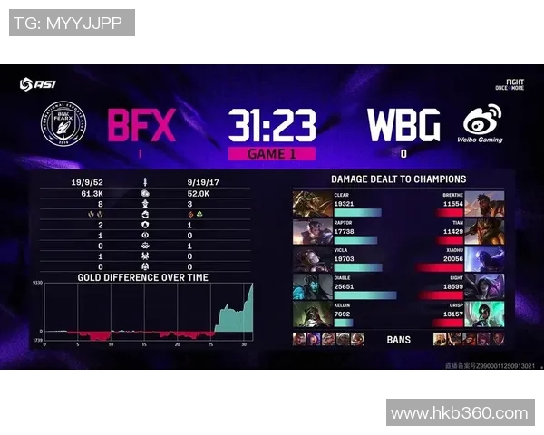 英雄联盟最新节奏排行榜揭晓JDG战队荣登榜首引发热议