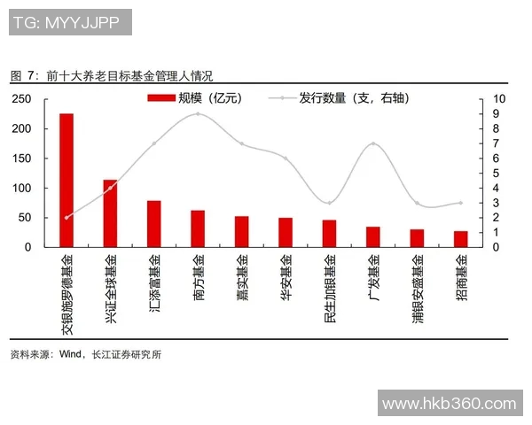 重磅专题：探讨北京篮球队在战术与管理上的全面创新与转型之路