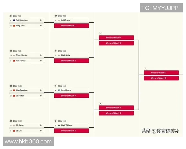 巴萨与尤文图斯的对决结果揭晓谁将赢得这场精彩比赛的胜利