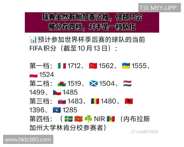 瑞典与土耳其足球对决精彩回顾及最新比分分析