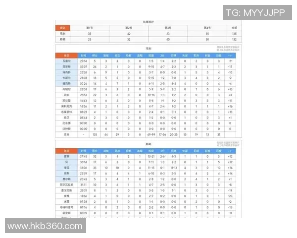 马刺对火箭比赛开盘让分分析及投注建议详解