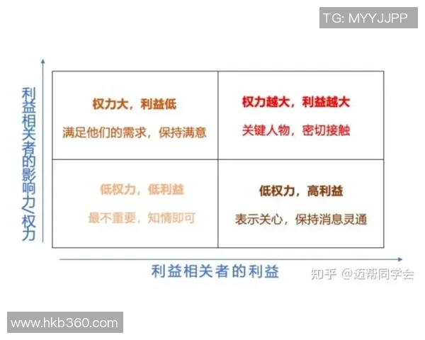 倪永康的政治生涯与影响力探讨及其对中国未来的启示